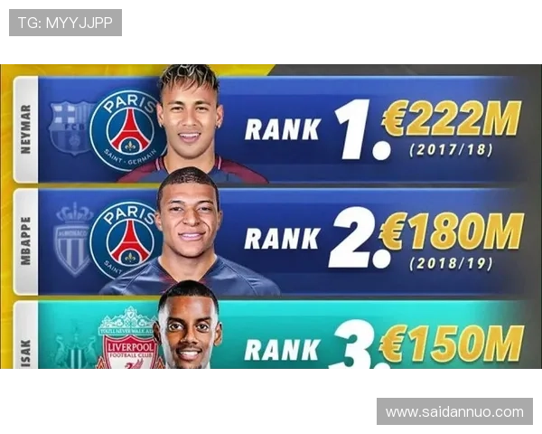 南美足联最贵阵容曝光总身价高达9点55亿欧皇马红军球星闪耀登场 南美足联最贵阵容曝光总身价高达9点55亿欧皇马红军球星闪耀登场